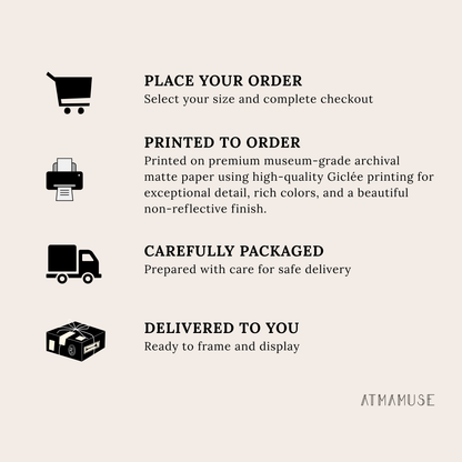 Boston USA Travel Wall Art - Skyline (Unframed)